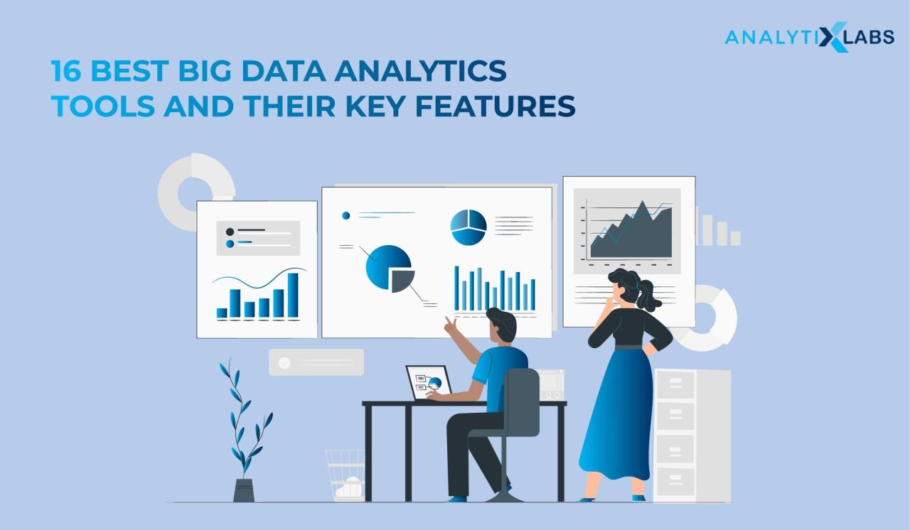 Big data analytics tools