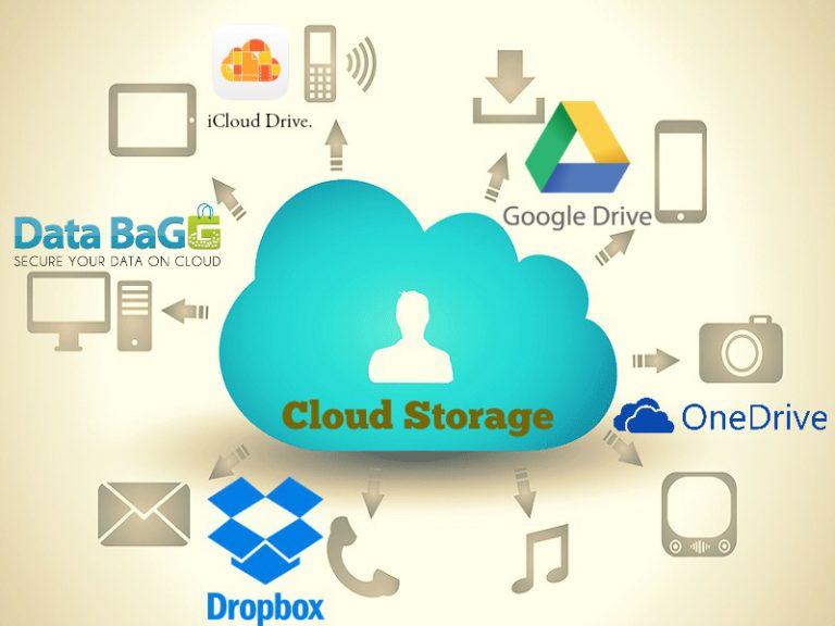 Cloud storage solutions