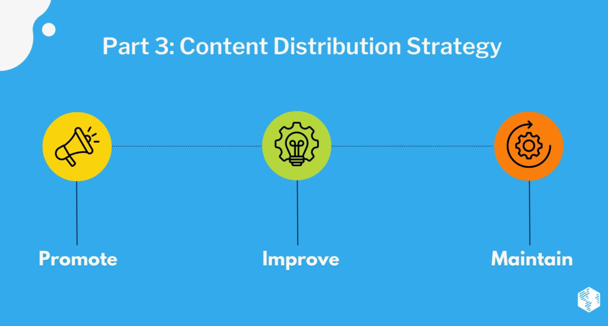 Marketing mix distribution channels examples types functions fourweekmba 4p target