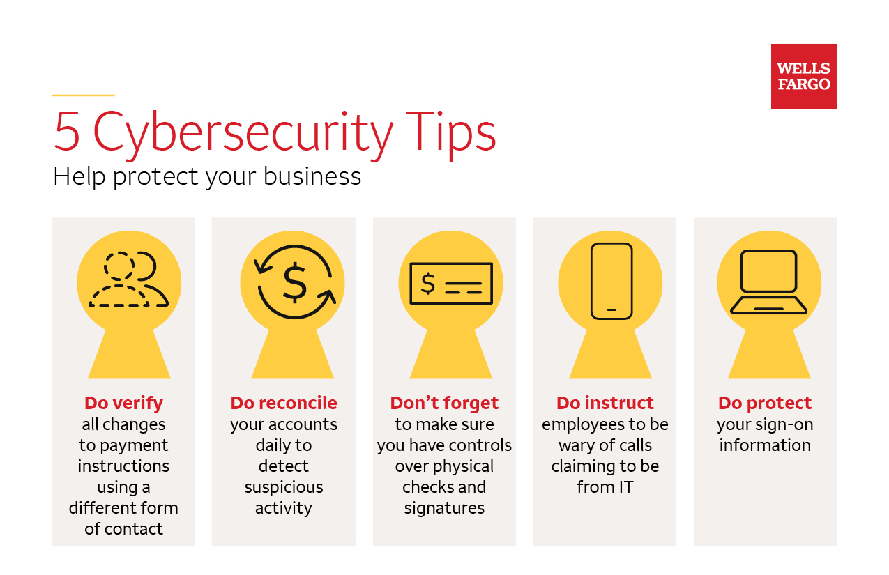 Cybersecurity tips for businesses