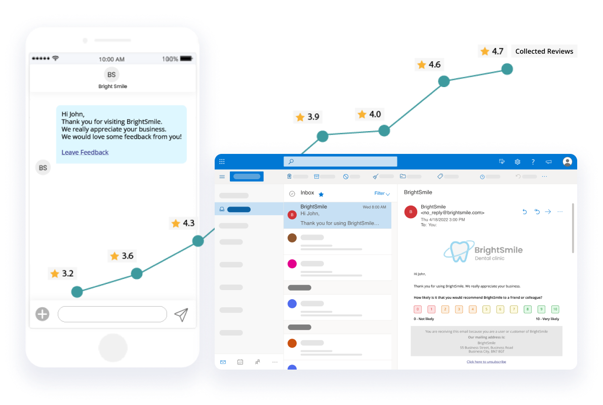 Requests sending tracking automate