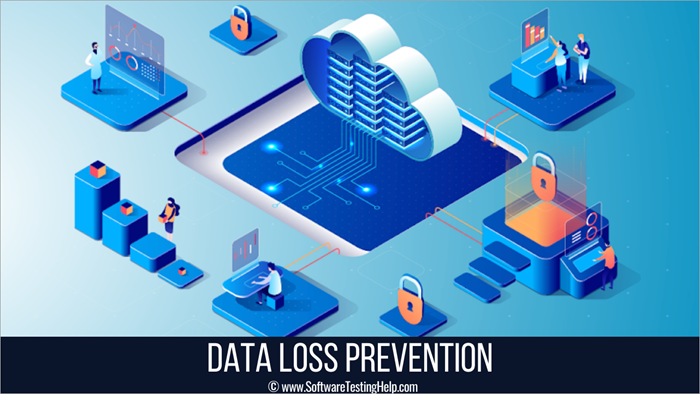 Data loss prevention software