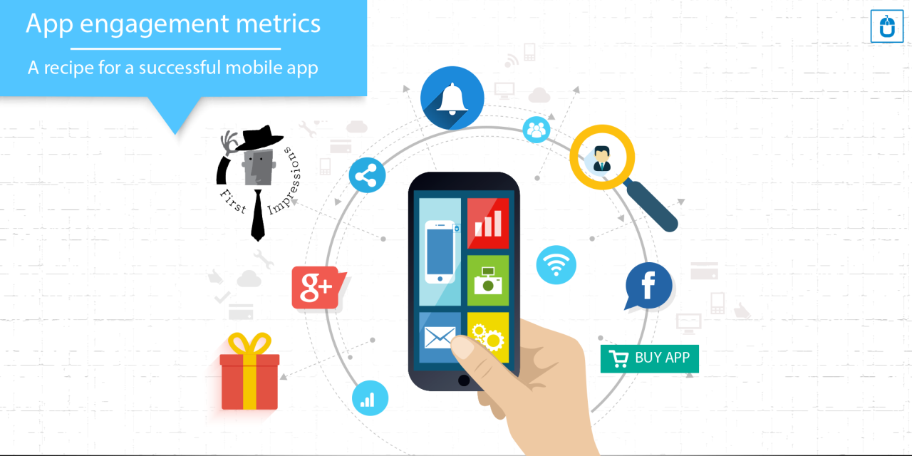 Mobile app engagement metrics