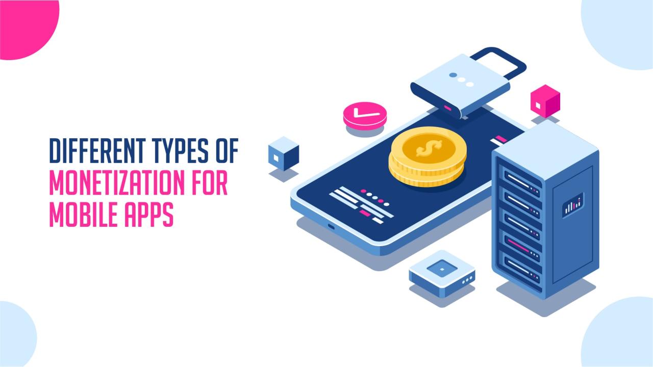 Mobile app monetization strategies