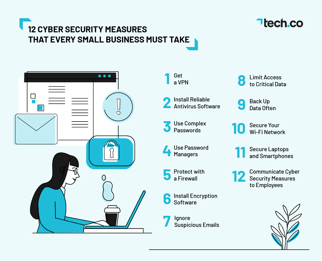 Cybersecurity tips for businesses