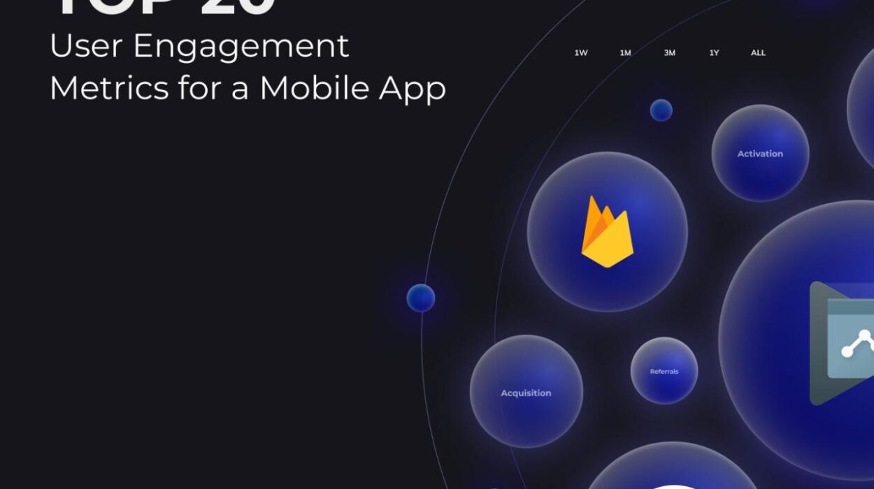 Mobile app engagement metrics