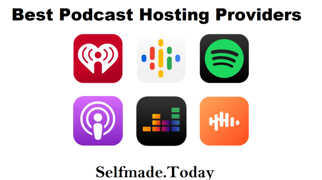 Top podcast hosting platforms