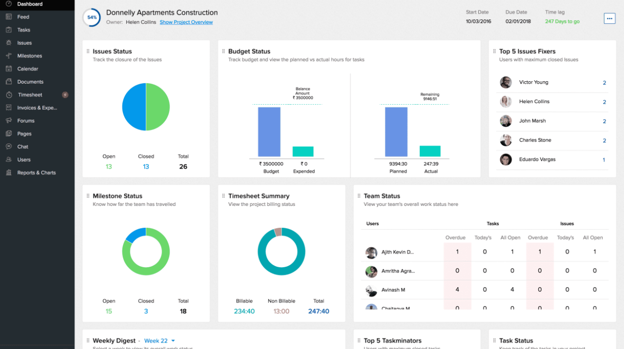 Web development project management software