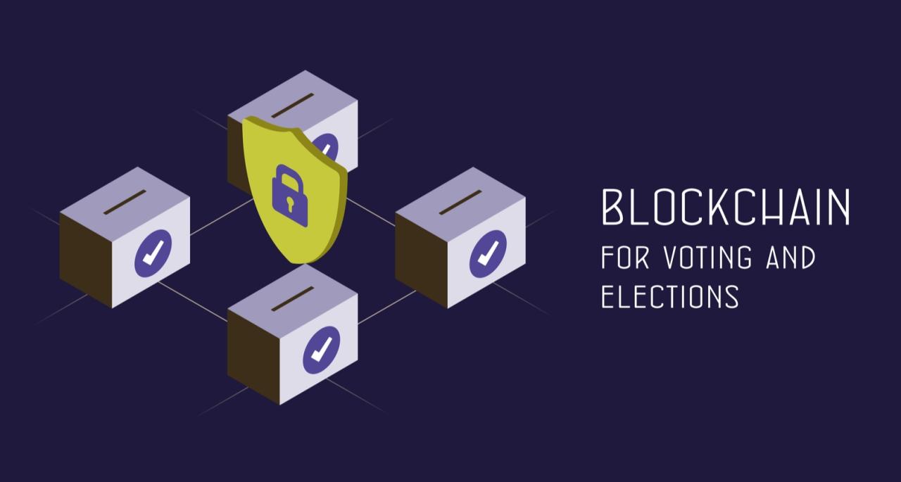 Blockchain voting systems