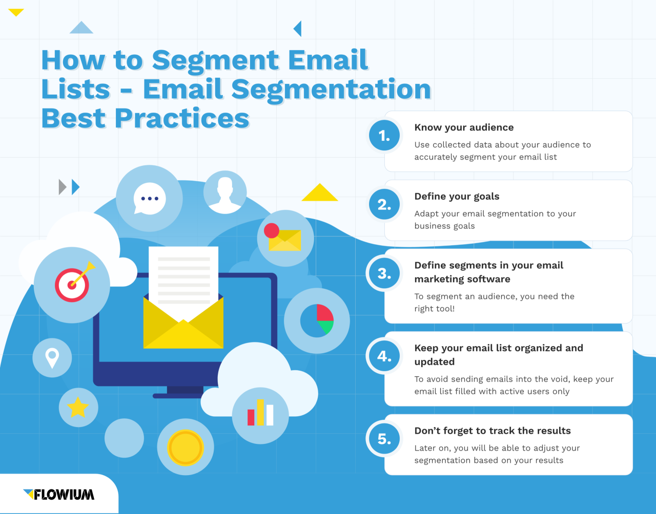 Email marketing segmentation software