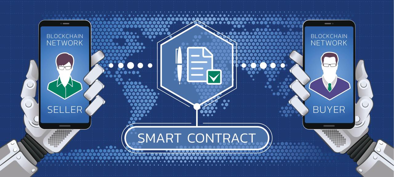 Blockchain smart contract development