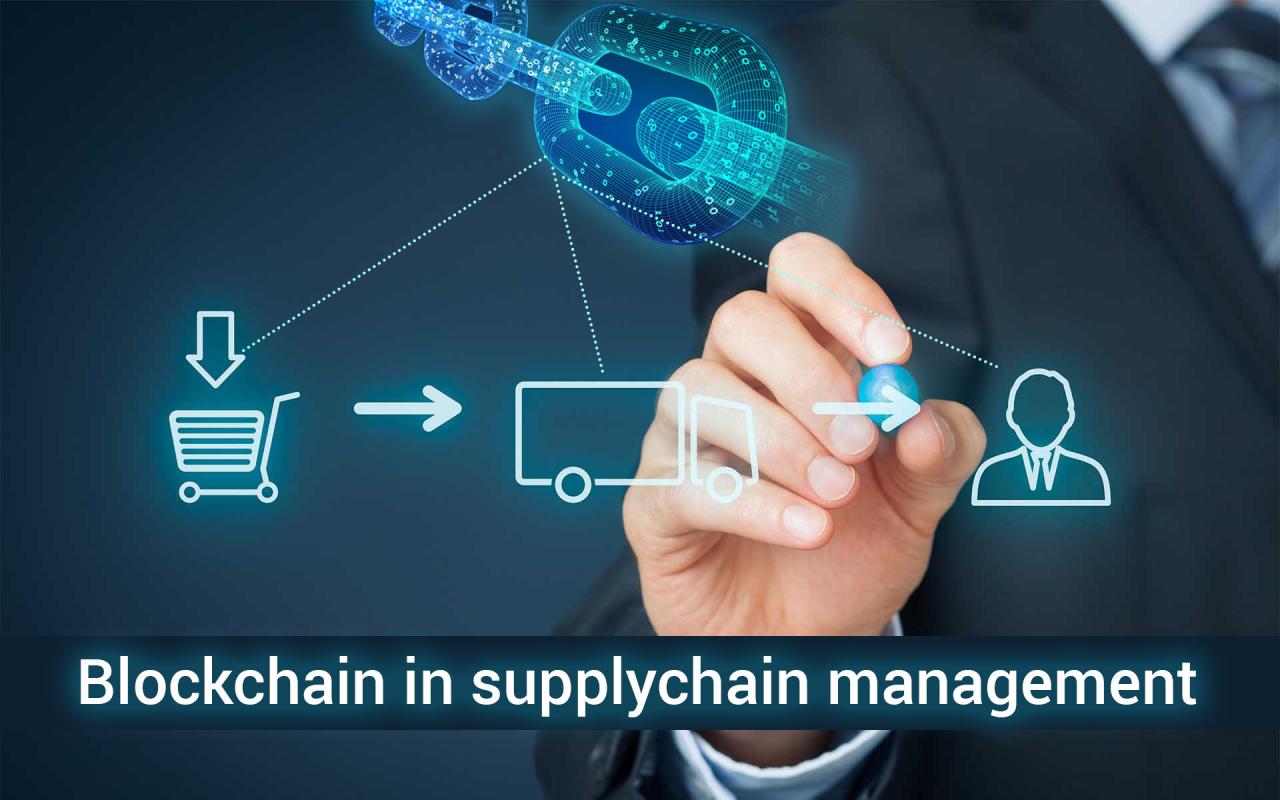 Blockchain for supply chain management