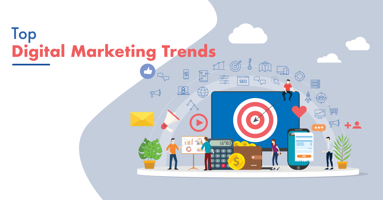 Digital marketing trends